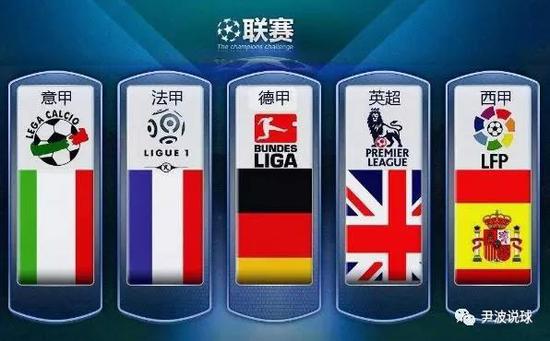 中国足球能